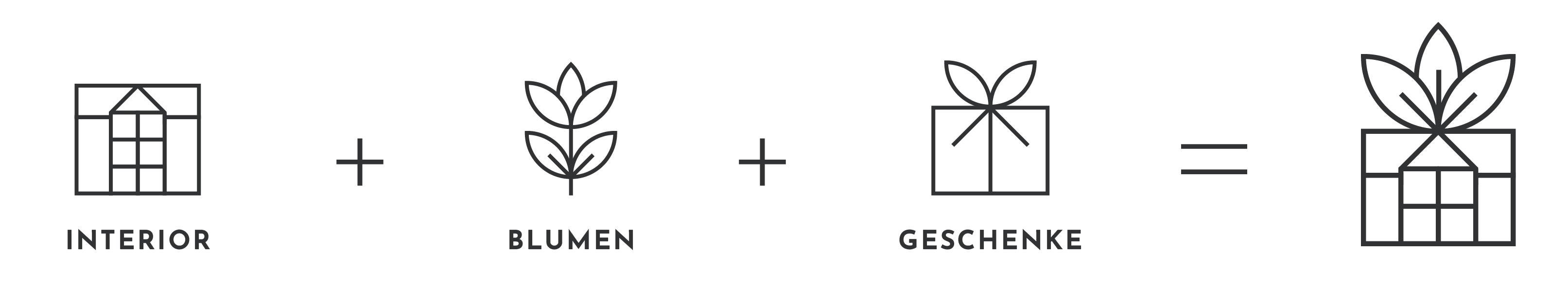 fleurmanufaktur_logo_explanation_neu